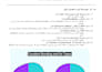 do professional rewriting and high quality assignment work